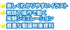 美しくわかりやすいイラスト。教師の操作で動く実験シュミレーション。貴重な動画映像資料。