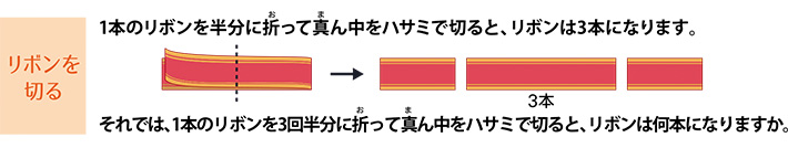 世界算数の問題にチャレンジ